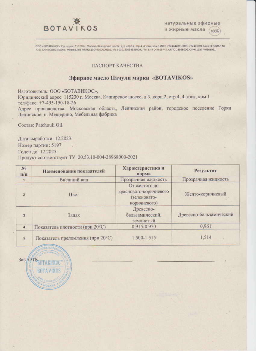 Паспорт №122023
